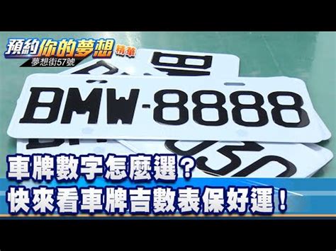 台灣車牌吉凶|「81數理車牌號碼吉凶查詢表」，看看你的「車牌數字」是福還是禍